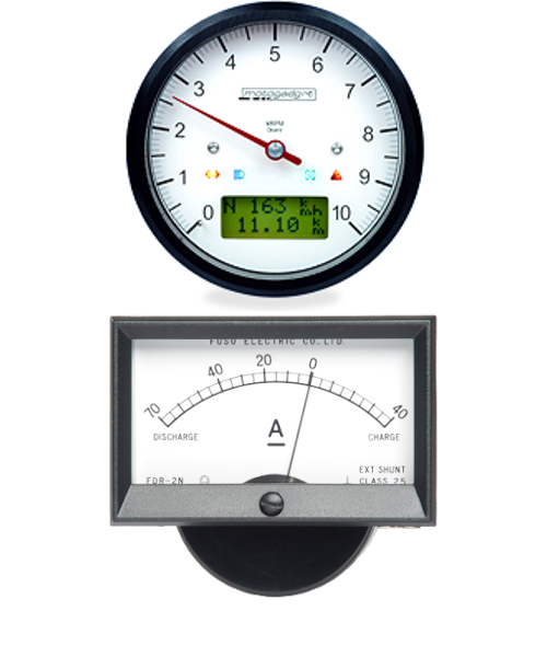 meter0